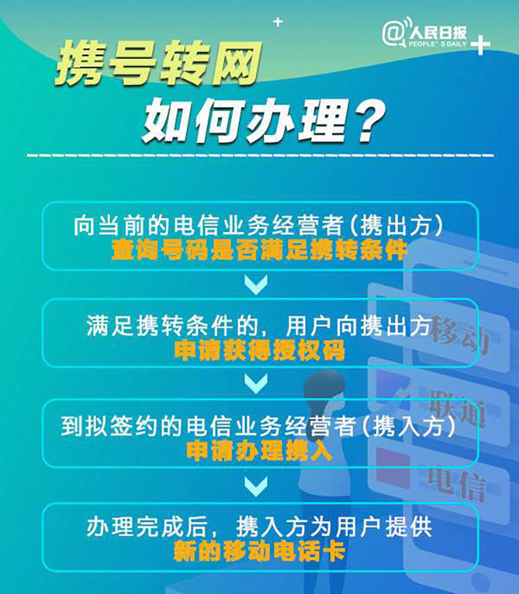 法甲新规允许单场换五人正式实施